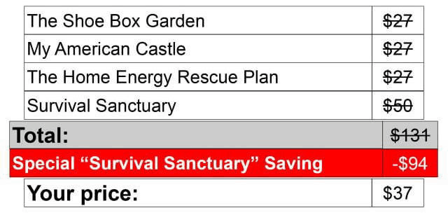 ssry-tabel-small-survival-sanctuary